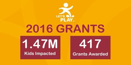 lets-play-2016-grants